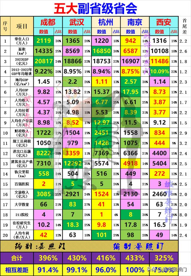 南京距离杭州有多远多少公里,南京距离杭州有多远多少公里路.