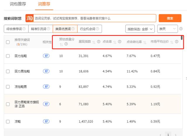 关键词优化价格查询（关键词优化价格评估）