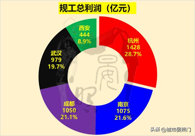 南京距离杭州有多远多少公里,南京距离杭州有多远多少公里路.