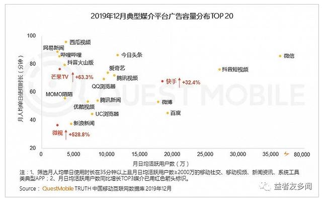 美国互联网发展史（互联网发展史简介）