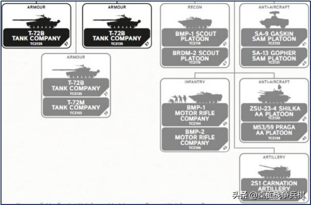 拼多多百亿补贴是什么意思_《坦克世界》中华约的优势!