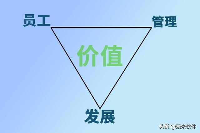 仓储管理软件（erp仓库管理软件）