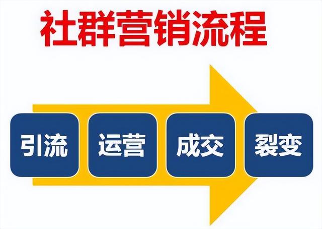 网络营销案例分析题及答案,网络营销案例分析题及答案解析.