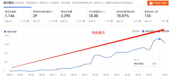 淘宝u站淘牛品（淘宝官网 千牛）