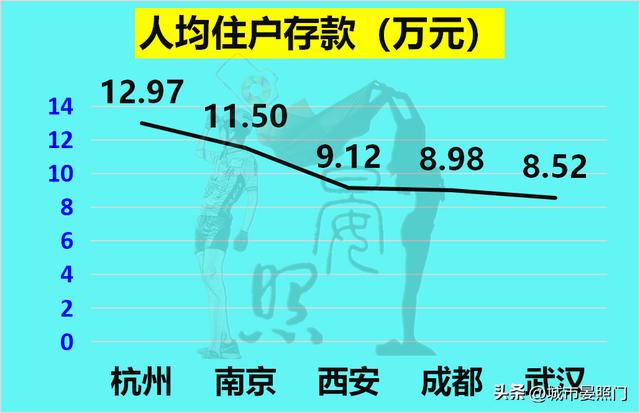 南京距离杭州有多远多少公里,南京距离杭州有多远多少公里路.