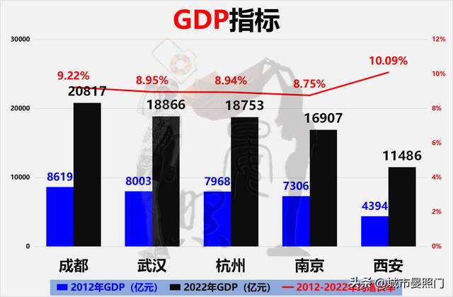 南京距离杭州有多远多少公里,南京距离杭州有多远多少公里路.