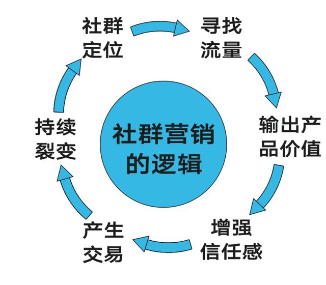 网络营销案例分析题及答案,网络营销案例分析题及答案解析.