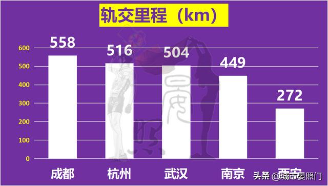 南京距离杭州有多远多少公里,南京距离杭州有多远多少公里路.