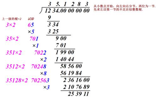 开根号计算器在线计算器,开根号计算器在线计算器点哪个符号.