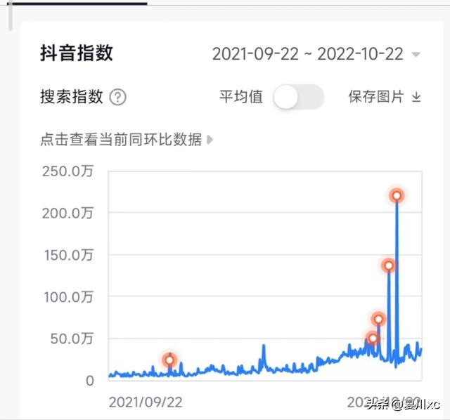 最新跑江湖暴利产品,跑江湖暴利产品批发.
