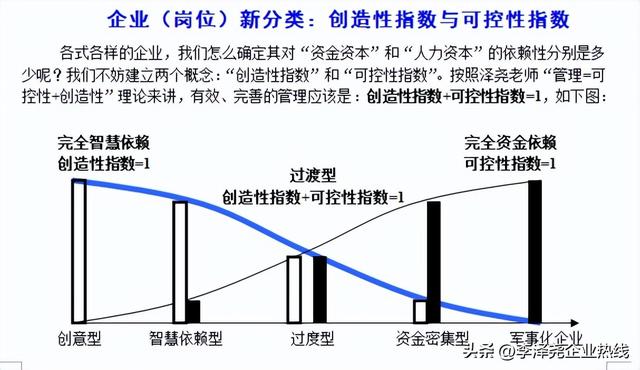 创业模式有哪几种类型,创业模式有哪几种类型优缺点.