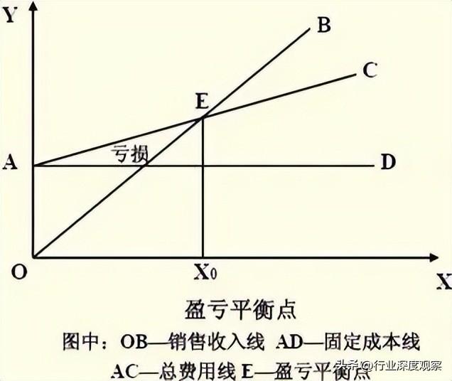 现在做什么代理最赚钱,现在做什么代理最赚钱呢.