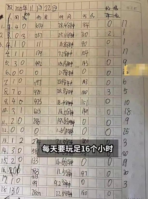 孩子沉迷手机脾气暴躁怎么办,叛逆期孩子改造学校.