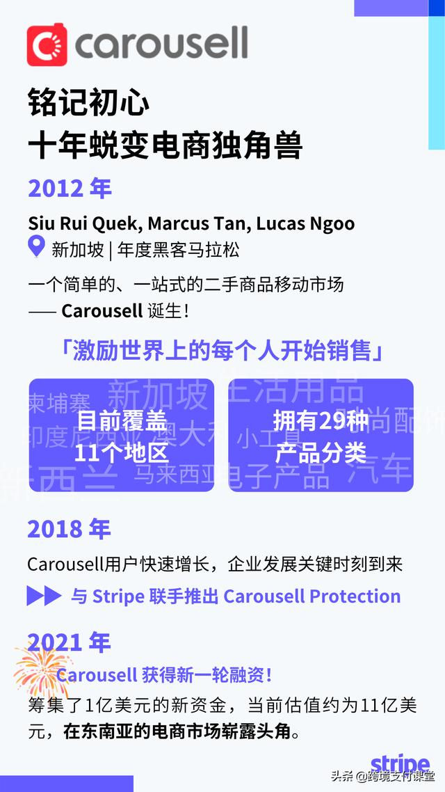类似闲鱼的平台都有什么（微信有没有类似闲鱼的平台）