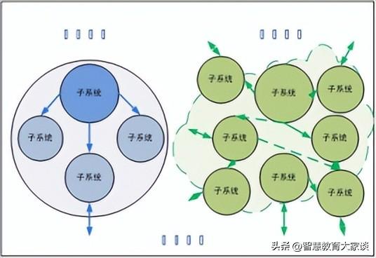 分析教材把握三点,分析教材把握三点中的三点是什么.