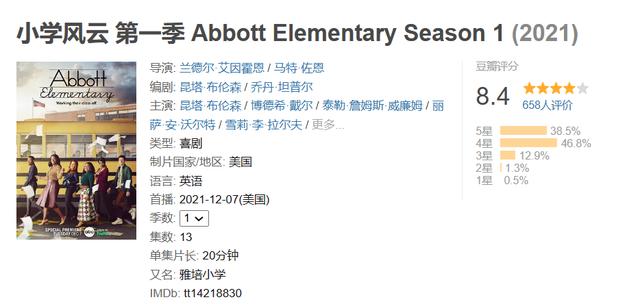 芭芭拉哥谭结局,哥谭_芭芭拉结局.