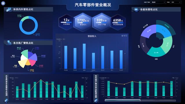 实习周报通用（实习周记100篇通用版）