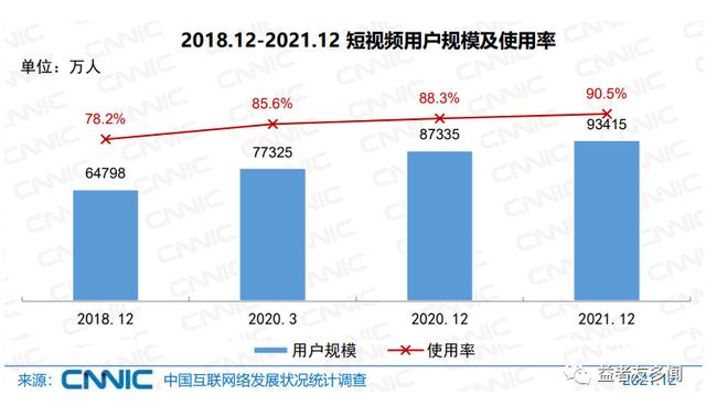 美国互联网发展史（互联网发展史简介）