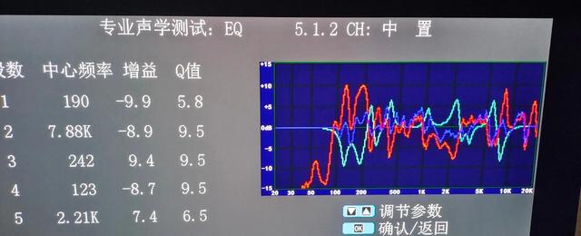 国产十大音响排名功放,国产十大音响排名功放品牌.