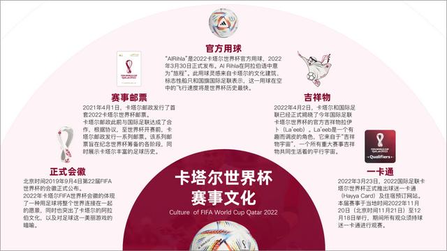 ppt页码怎么修改共几页第几页,ppt页码怎么修改共几页第几页的.