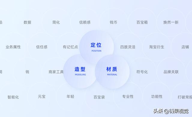 千牛网页版登录入口淘宝卖客服,淘宝千牛卖家中心网页版登录.