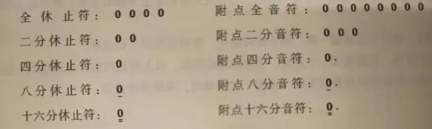 声乐艺考100首曲目美声简谱,声乐艺考100首曲目美声简谱视频.