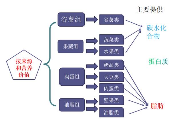重量单位大全表名字（重量单位大全表英文）